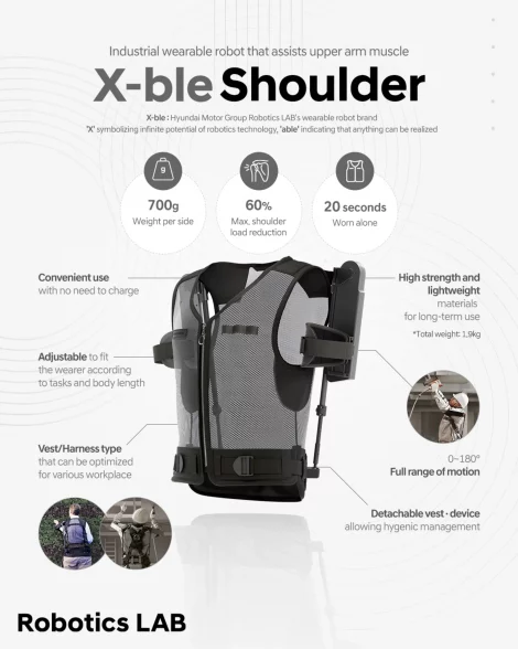 X-ble Shoulder